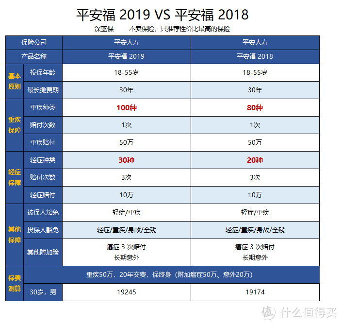 （点击可查看大图）