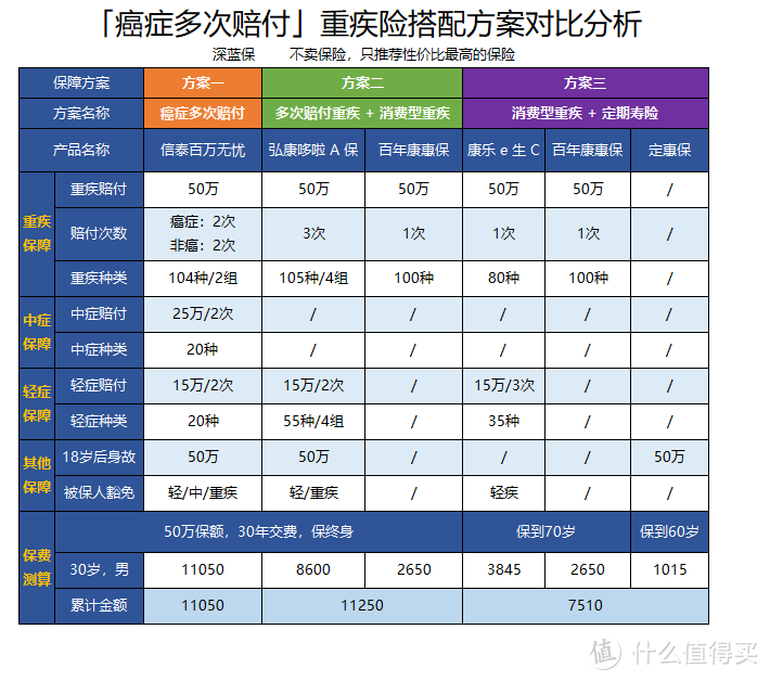 （点击可查看大图）