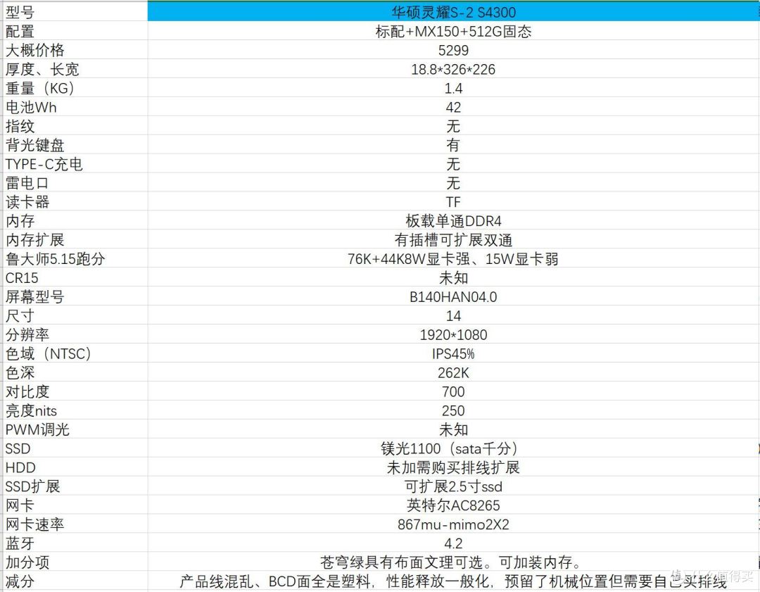 18年双十一，4000-7000价位轻薄本推荐