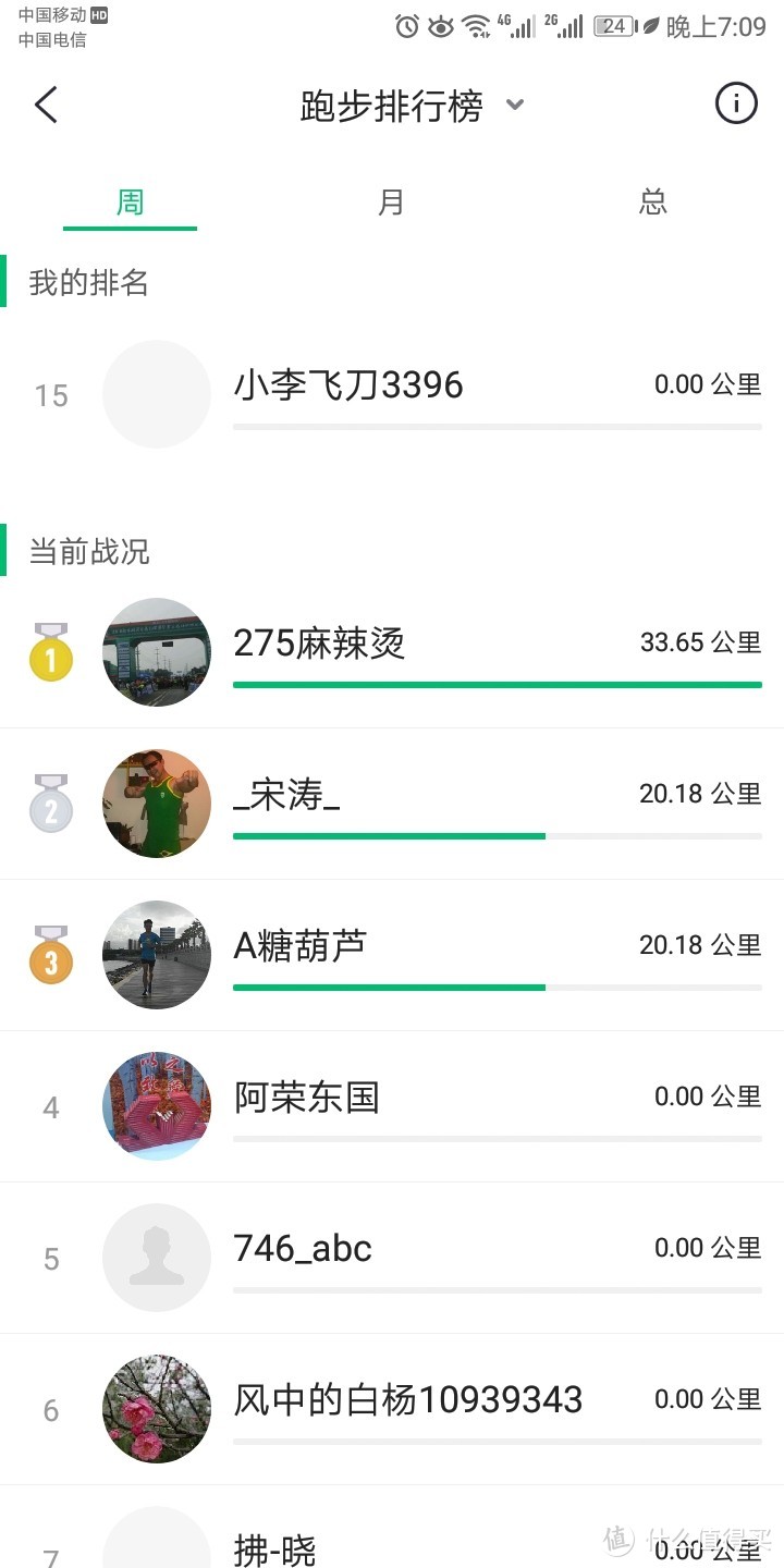 这款手表是否入手就看你选择