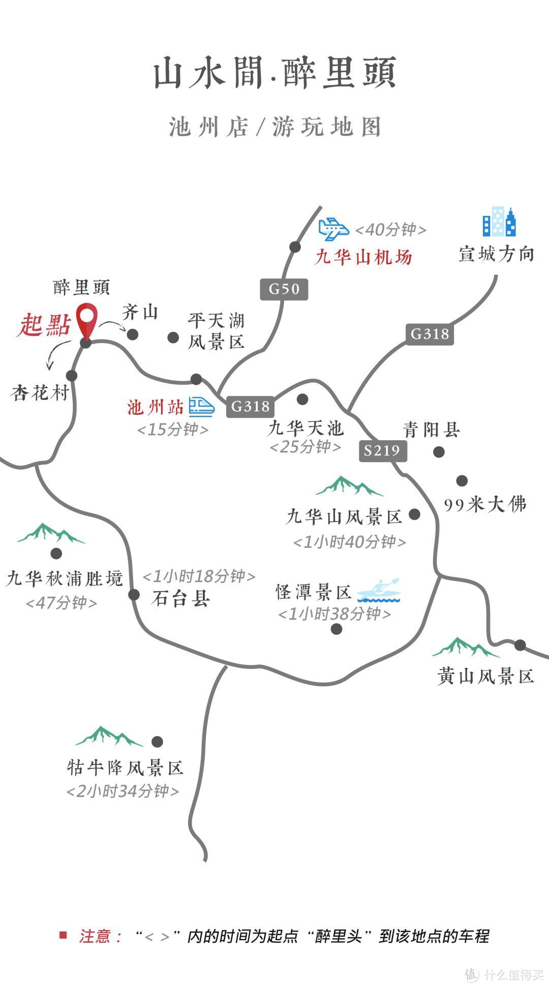 醉卧山水间—池州杏花村