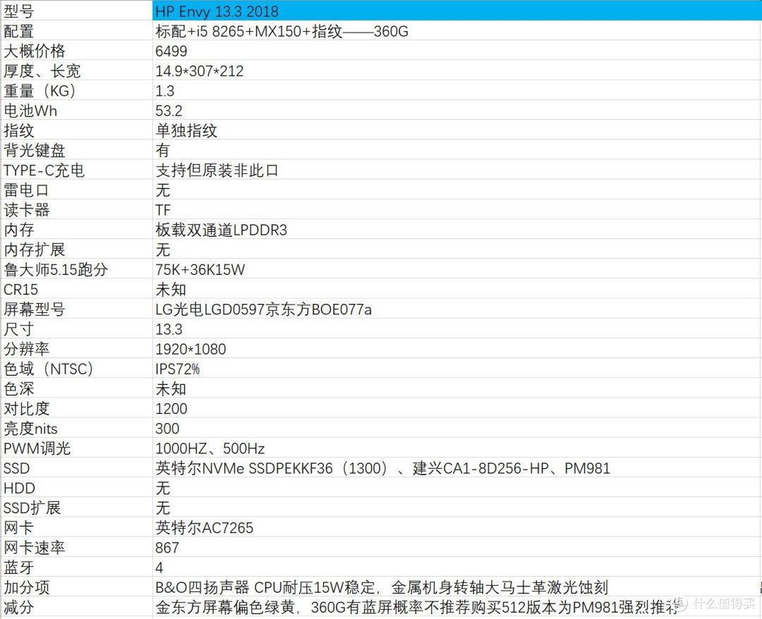 18年双十一，4000-7000价位轻薄本推荐