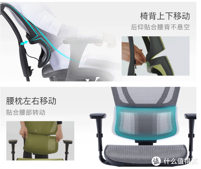 联友ergonor保友优b人体工学椅电脑椅—深度评测！