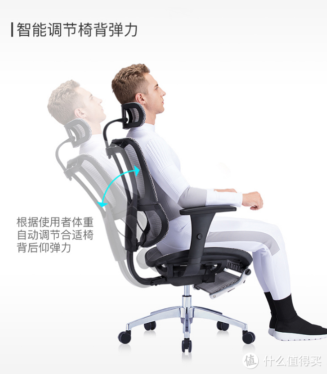 联友ergonor保友优b人体工学椅电脑椅—深度评测！