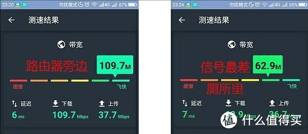 光猫更换指南+无线路由器选择参考