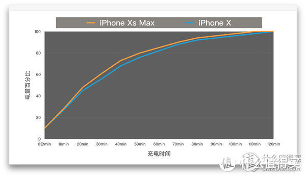 选对再剁手：iPhone配件双十一选购指南