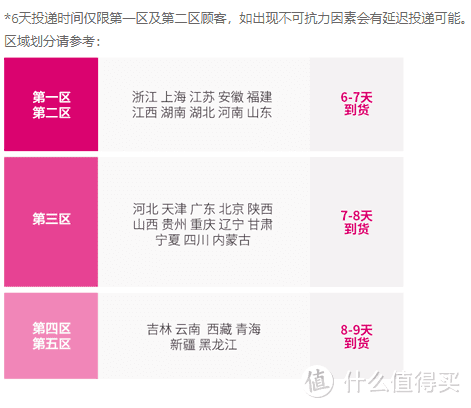 德掏初体验 —— 德国W家购物网