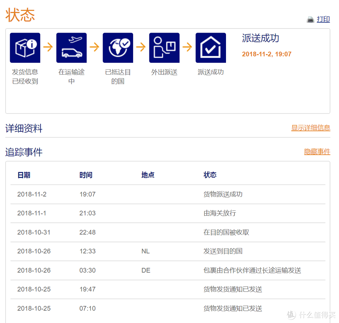 一次差点错过的德国W家60欧的众测体验