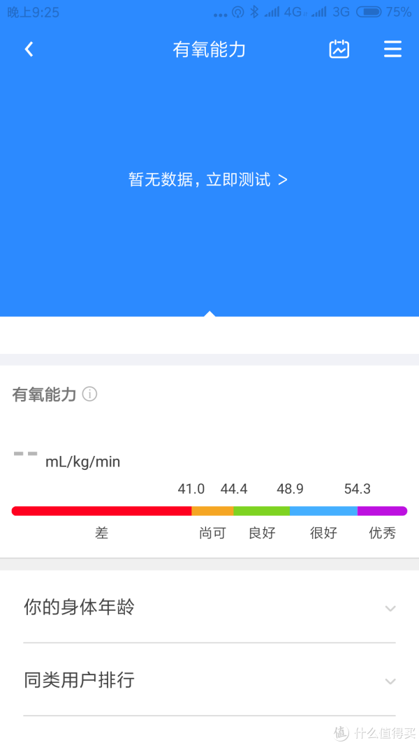 初次进入有氧能力测试之后界面是这样的，点击立即测试，app会提示你将手环切换到12分钟跑，点开始，然后开始跑，12分钟后自动结束，并根据你12分钟跑的结果计算对应的有氧能力。