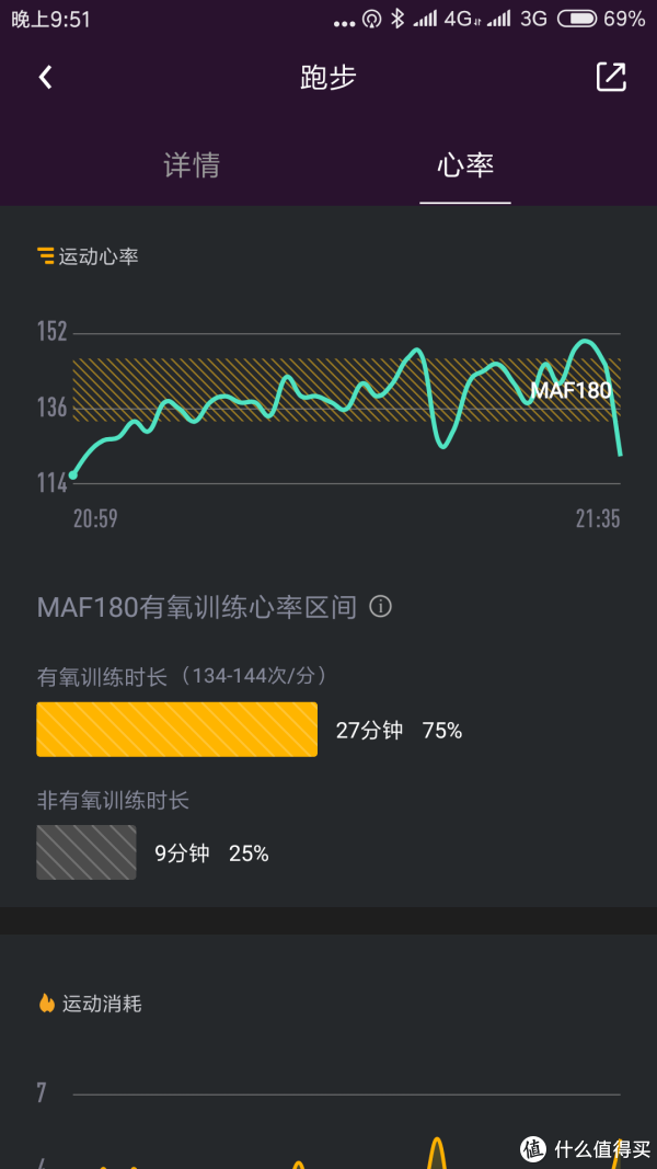 乐心2实时跑步心率