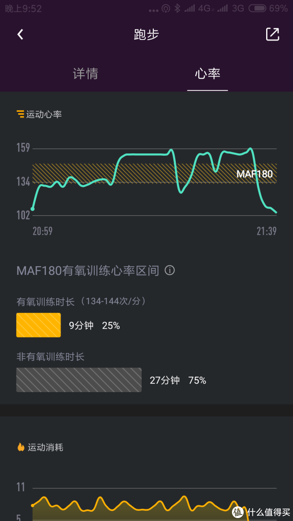 乐心5跑步心率