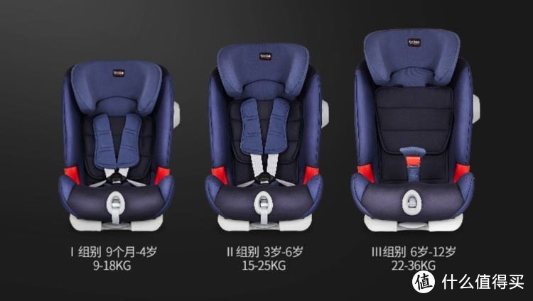 给宝宝换个头等舱：Britax 宝得适 百变骑士二代