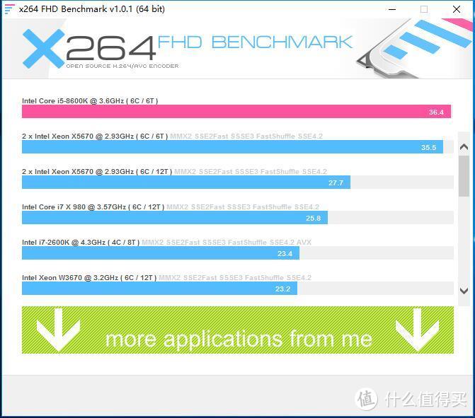 X264编码测试，追平双路X5670平台！