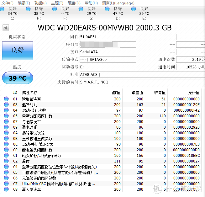 10528小时大约通电1.2年时间活了7年，质保3年啥都是浮云