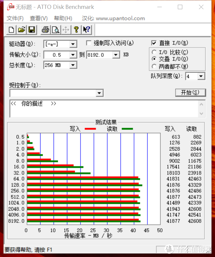 100块到手的三星128GB TF（MicroSD）存储卡 U3开箱及体验