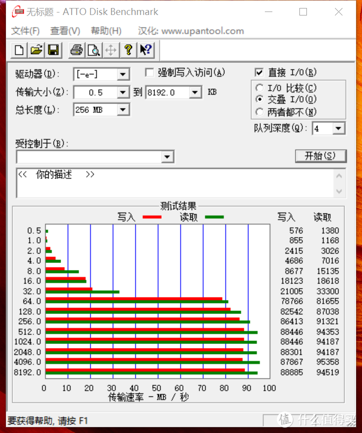 100块到手的三星128GB TF（MicroSD）存储卡 U3开箱及体验