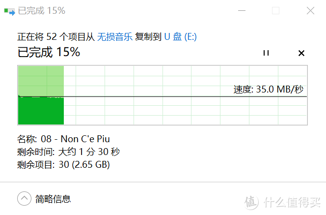 100块到手的三星128GB TF（MicroSD）存储卡 U3开箱及体验