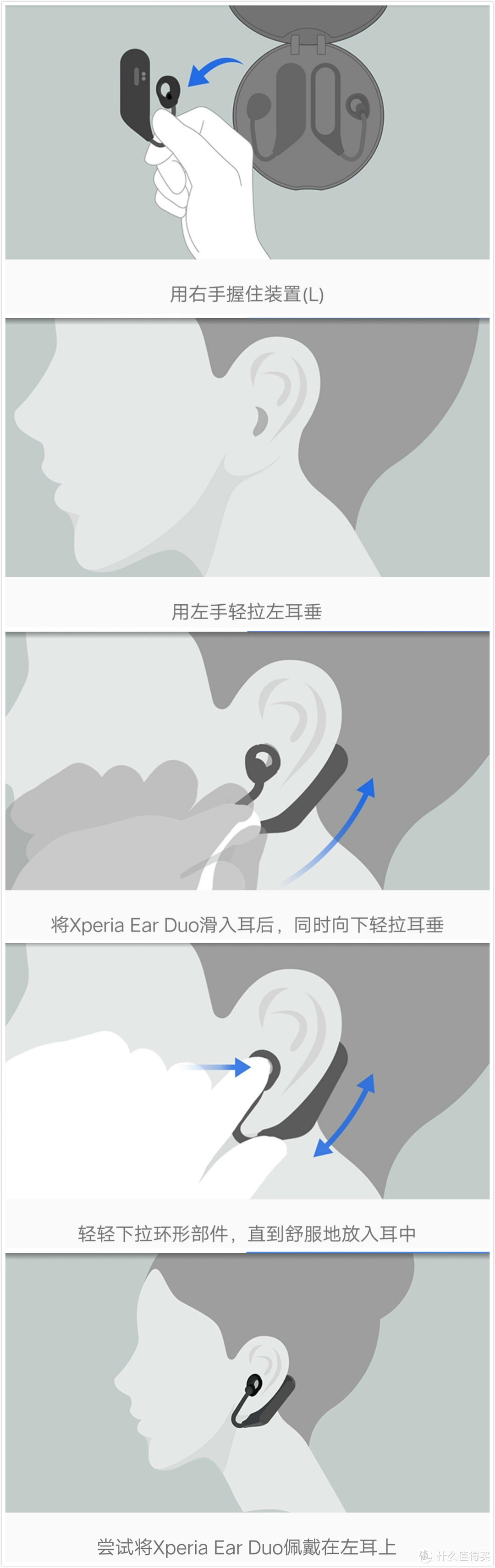 ​可能是最像助听器的耳机——Sony Xperia Ear Duo开箱