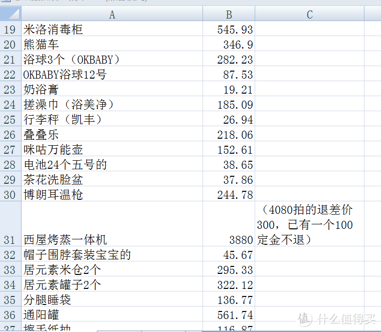 一个宝妈的2018双11清单