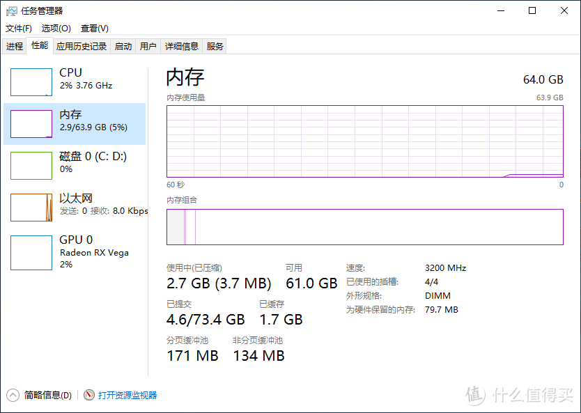 ROG STRIX Z390-I GAMING和Gskill 幻光戟DC内存开箱首测—终极强化小钢炮