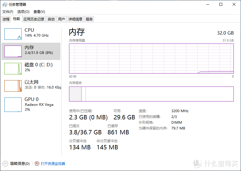 ROG STRIX Z390-I GAMING和Gskill 幻光戟DC内存开箱首测—终极强化小钢炮