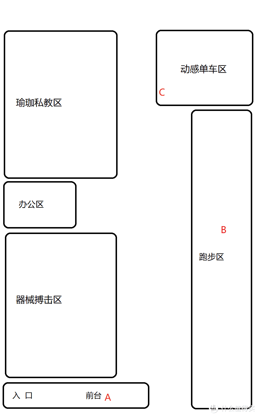 799&2799分布式路由到底有什么不同？