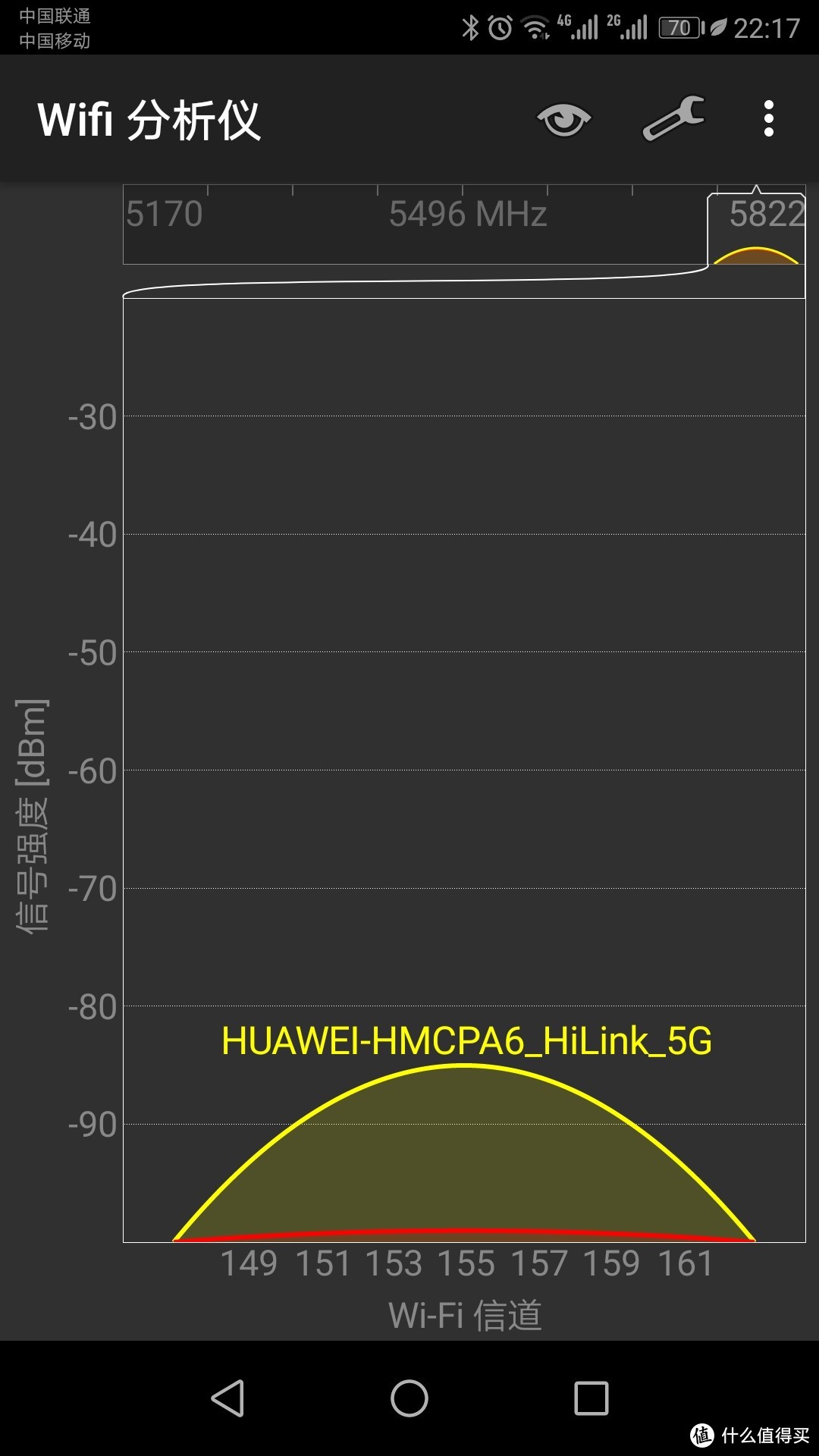 799&2799分布式路由到底有什么不同？