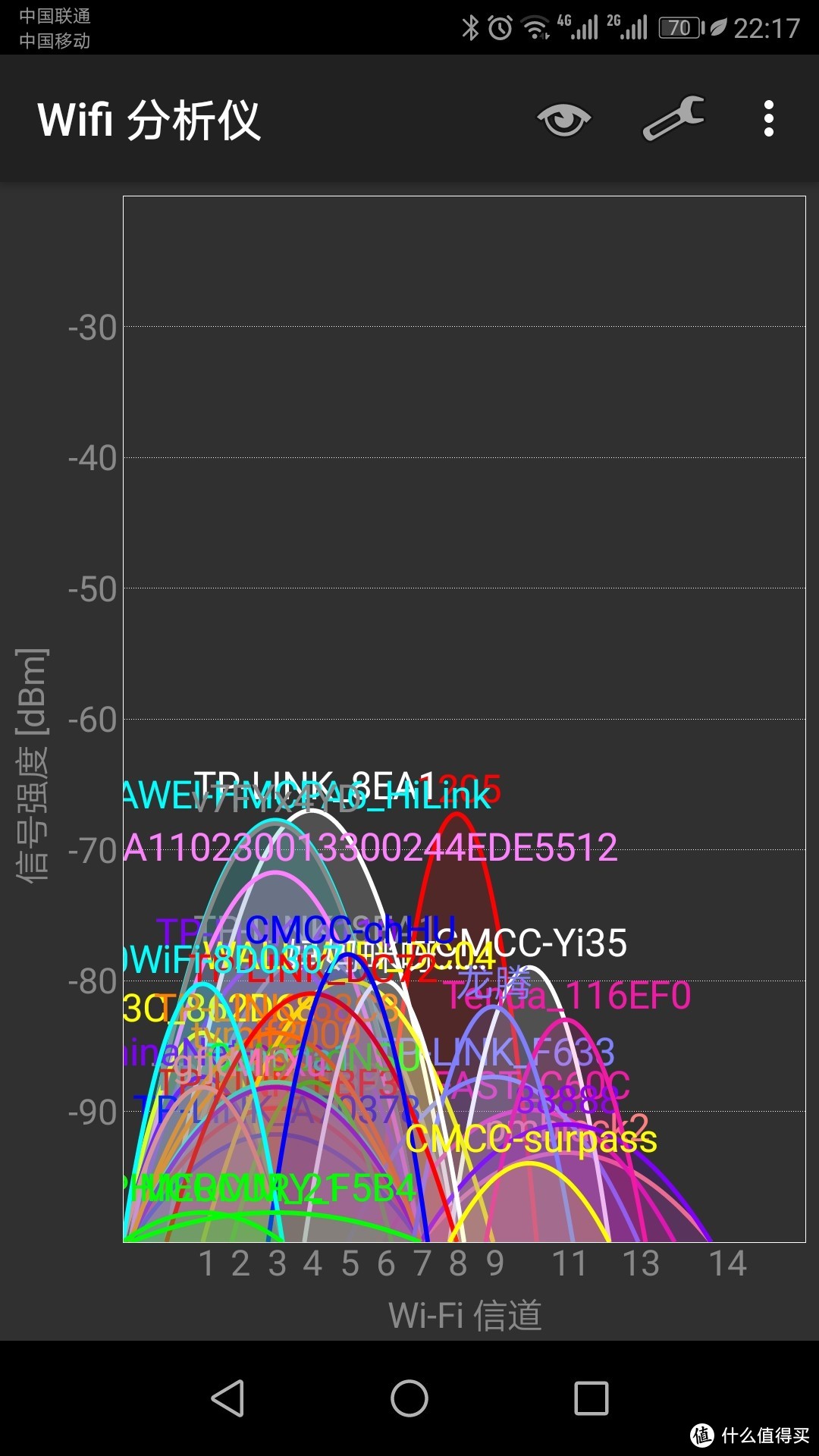 799&2799分布式路由到底有什么不同？