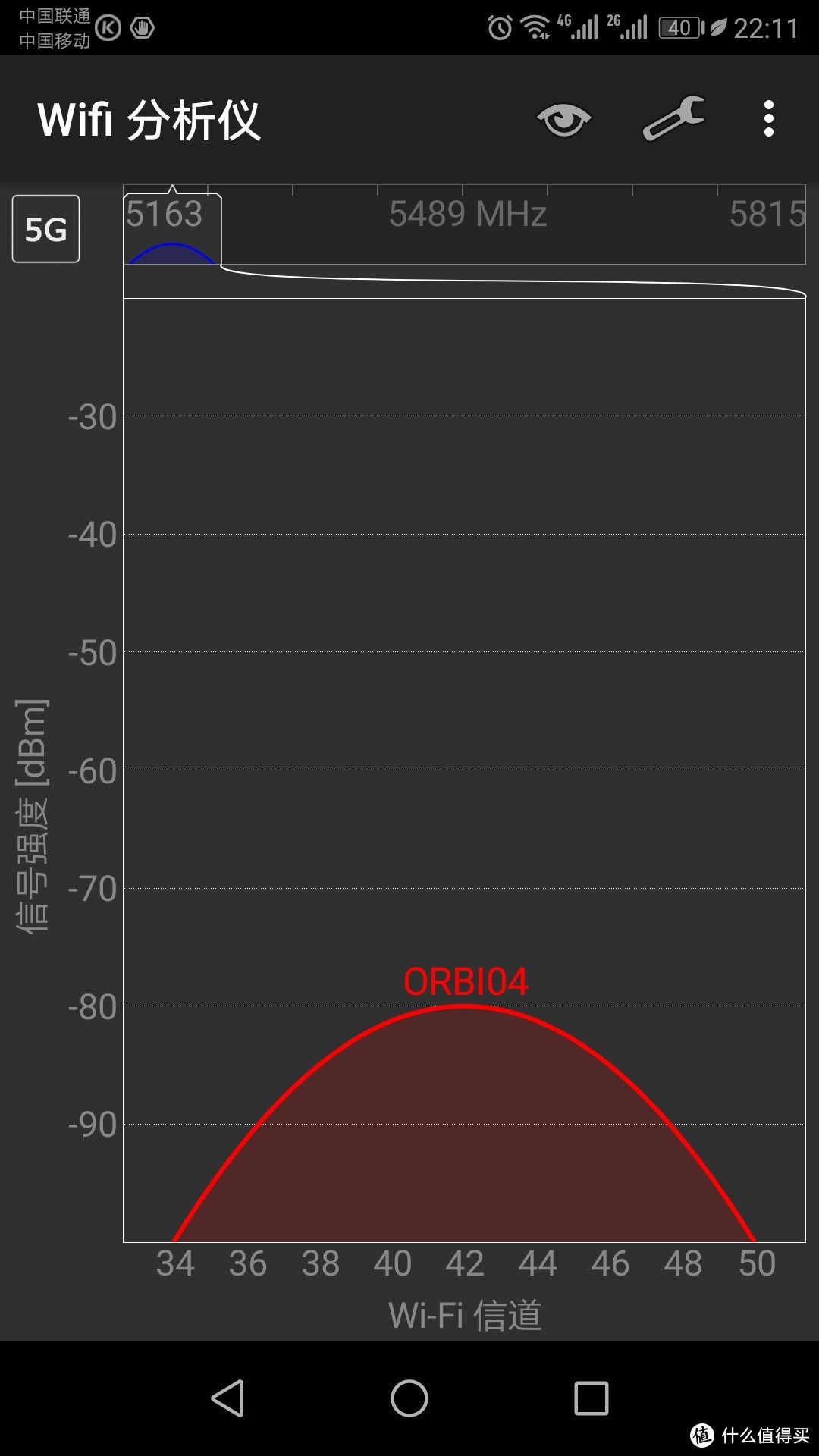 799&2799分布式路由到底有什么不同？