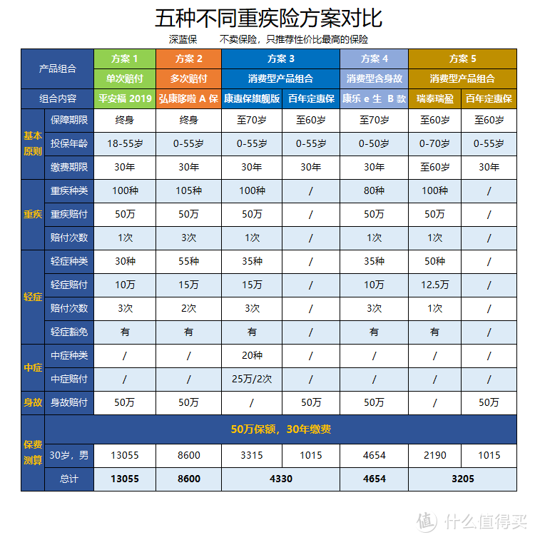 点击可查看大图