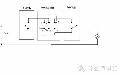 天猫精灵AI联盟—ROOME开关精灵 使用心得