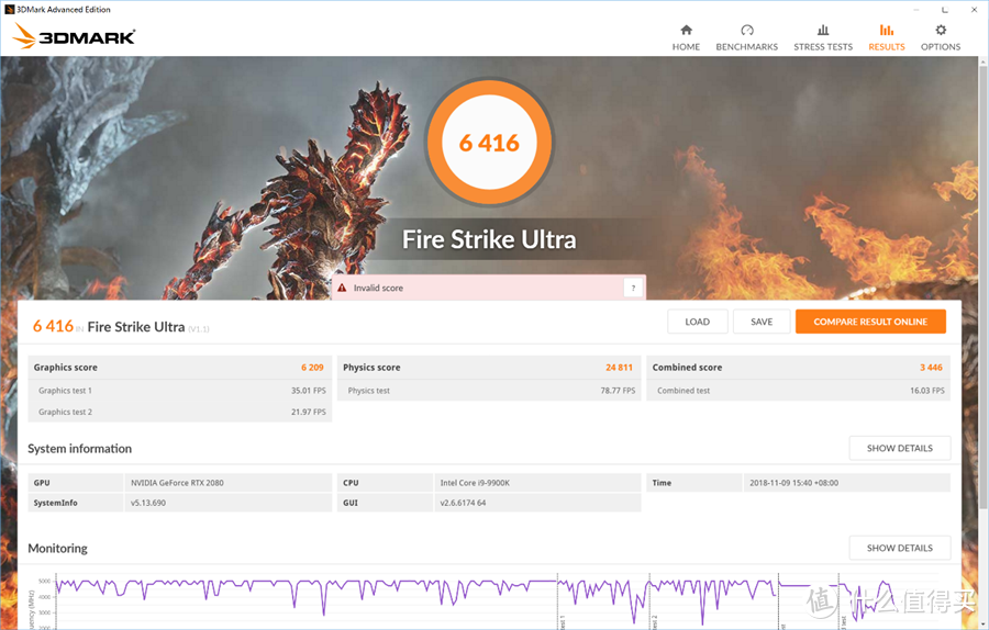 RTX时代的性价比之选：索泰RTX 2080 X-GAMING OC简评