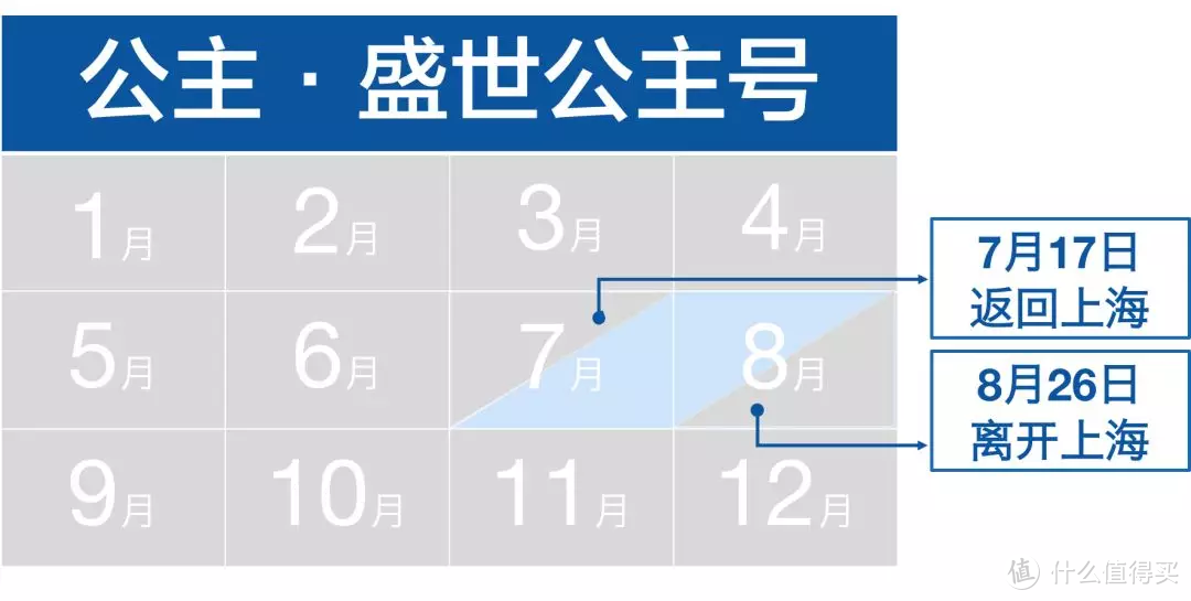 超实用！2019年国内邮轮最全时间表