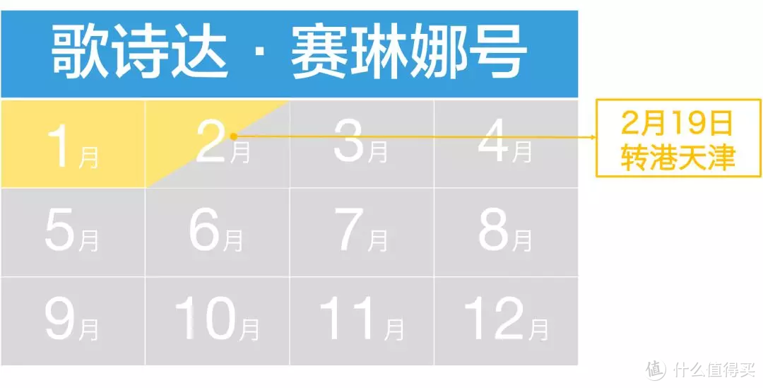 超实用！2019年国内邮轮最全时间表