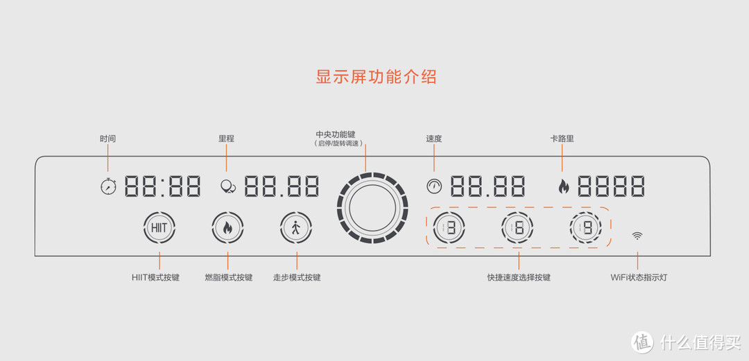 小金智能折叠跑步机体验：让健康看的见，运动更有乐趣！