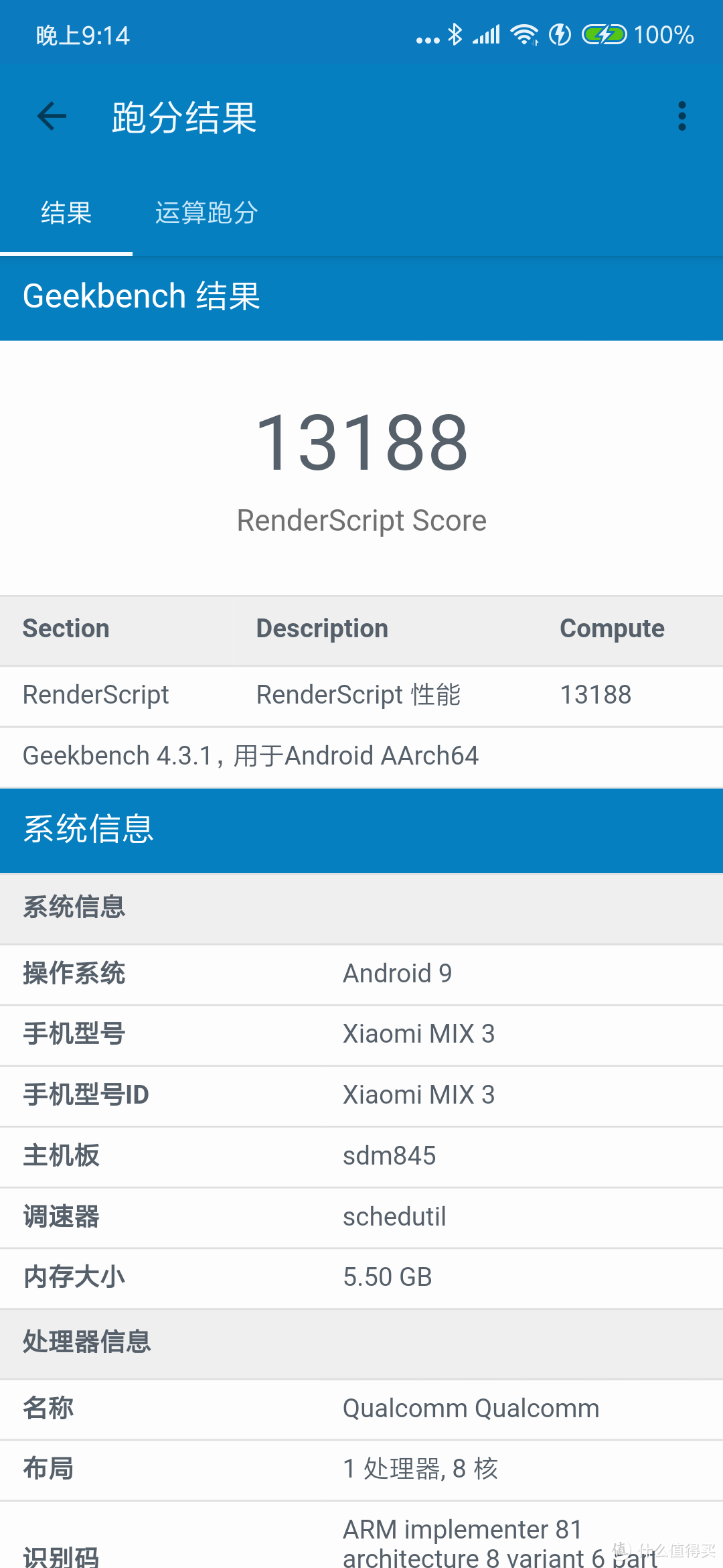 Geekbench4 GPU