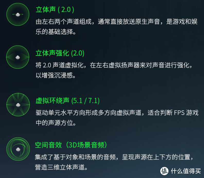 电竞设备配齐了没？这些外设值得一看！