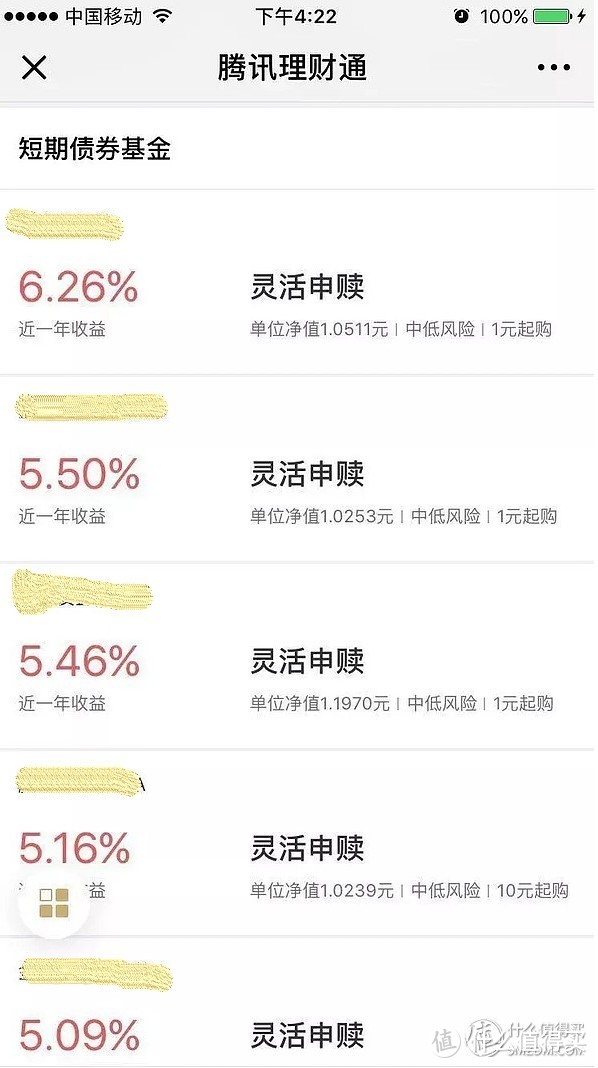 最近很火的“超短债”基金，到底怎么样？