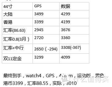 2018苹果最值购买全面屏产品之一，applewatch全面测评体验篇