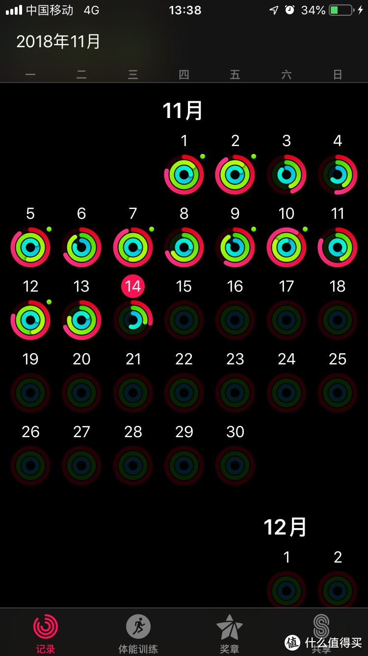 2018苹果最值购买全面屏产品之一，applewatch全面测评体验篇