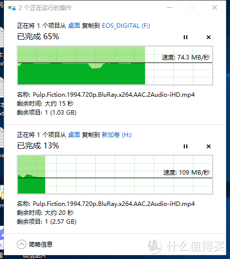 NeStling 讯驿 扩展坞使用评测