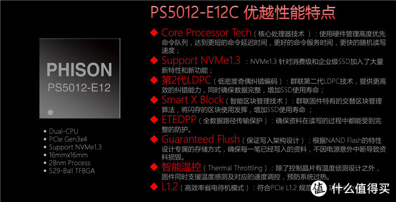 巭孬嫑勥烎：影驰256G烎 M.2 NVME SSD固态硬盘评测