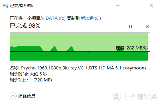 巭孬嫑勥烎：影驰256G烎 M.2 NVME SSD固态硬盘评测