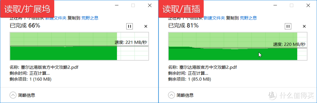 一个小方块搞定传输和充电两件事 NeStling 扩展坞评测