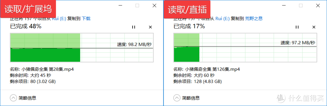 一个小方块搞定传输和充电两件事 NeStling 扩展坞评测