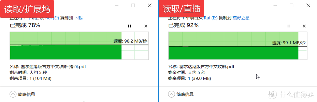 一个小方块搞定传输和充电两件事 NeStling 扩展坞评测