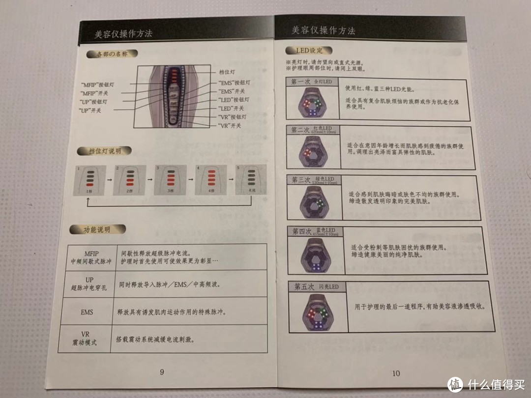 老婆拿我做试验—第五代宙斯美容仪