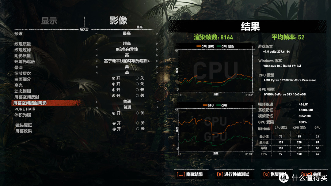 GTX 1060 6GB平均帧数52fps