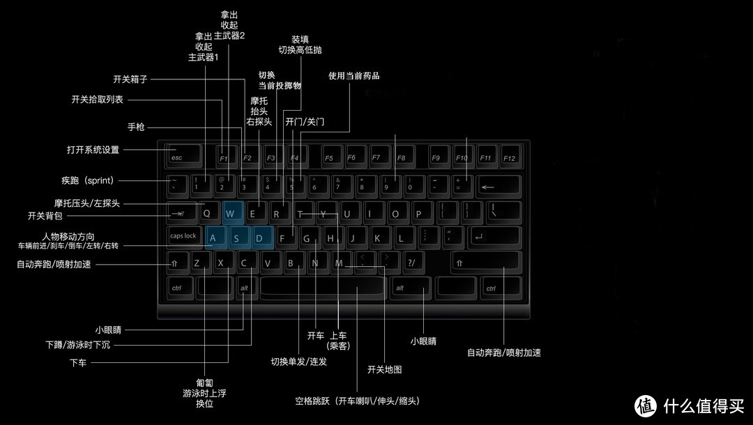 钢枪给力呢？！试试小鸡Z2