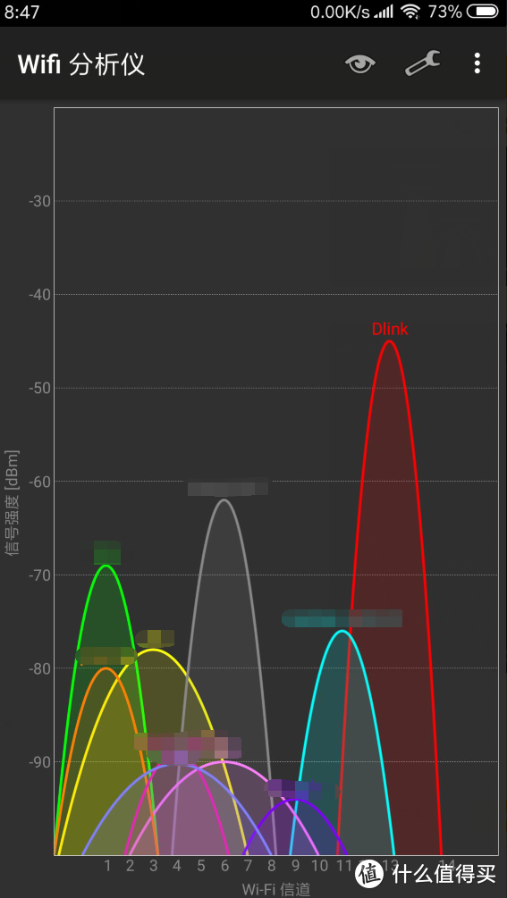 823G 2.4G A点